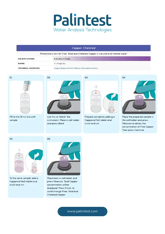 Palintest test instructions for Chelated copper, page 1