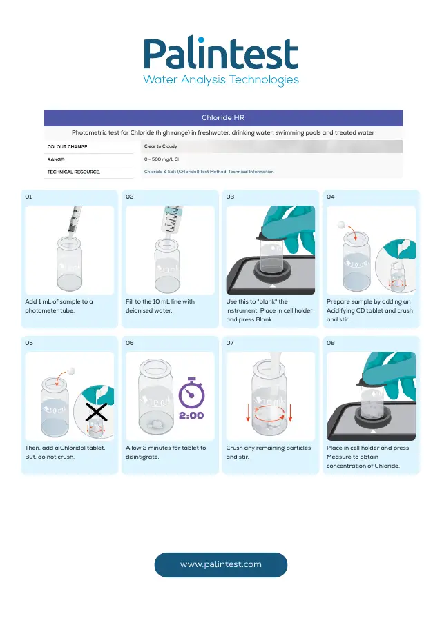 Palintest test instructions for Chloride, high range, page 1
