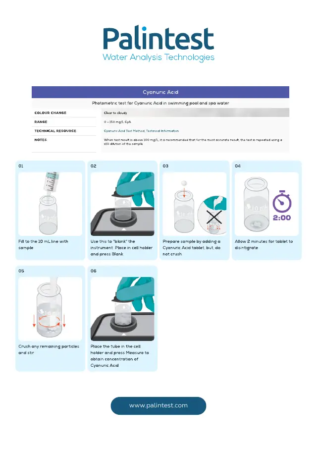 Palintest test instructions for Cyanuric acid, page 1