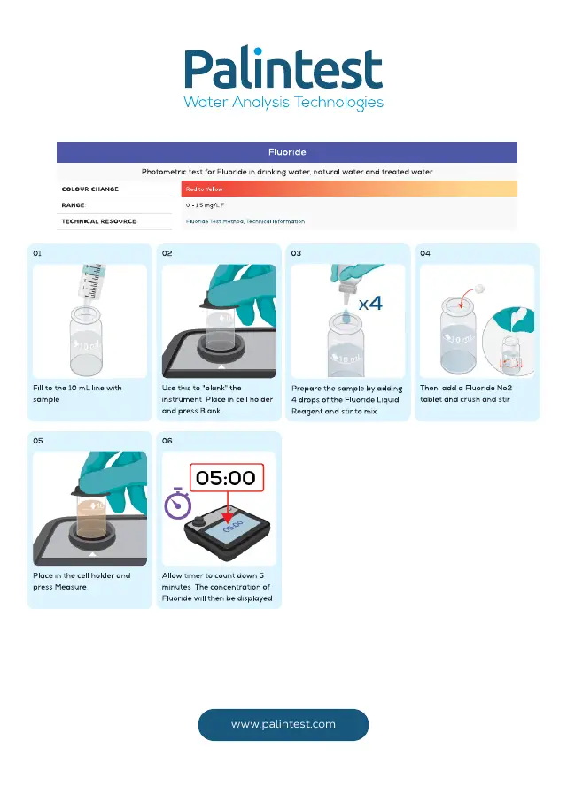 Palintest test instructions for Fluoride (liquid), page 1