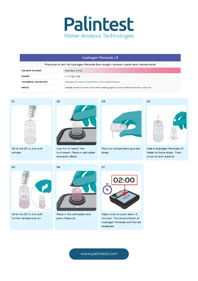 Palintest test instructions for Hydrogen peroxide, low range, page 1