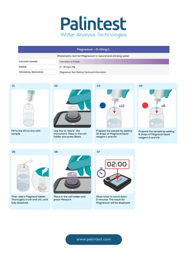 Palintest test instructions for Magnesium, 0 to 10 mg/L, page 1