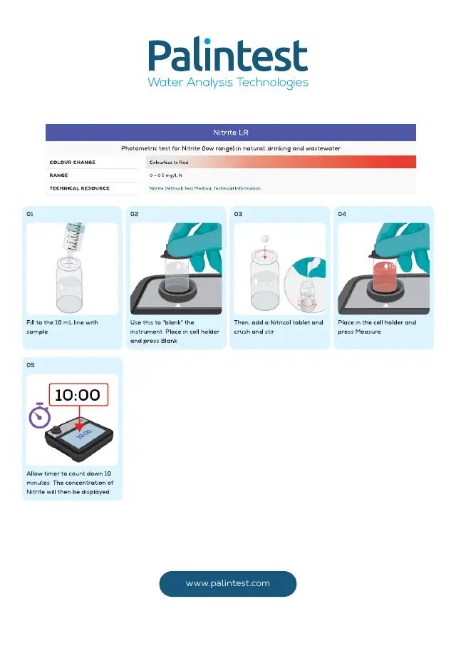 Palintest test instructions for Nitrite, low range, page 1