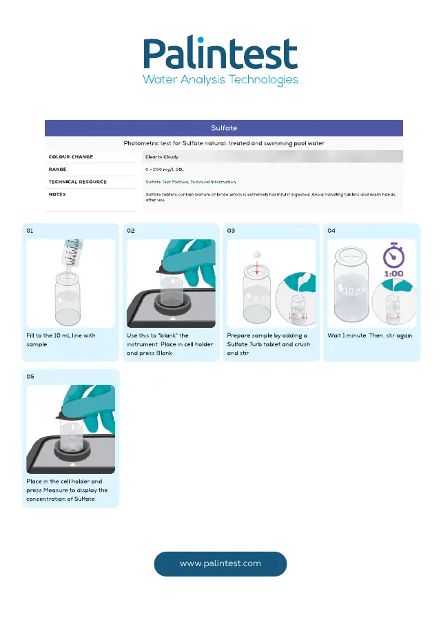 Palintest test instructions for Sulfate, page 1