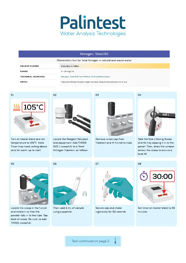 Palintest test instructions for Total nitrogen/30, page 1