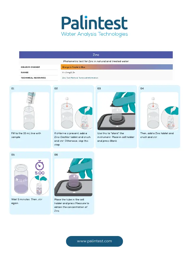 Palintest test instructions for Zinc, page 1
